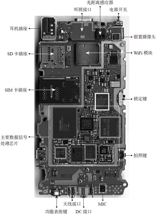 智能手机软硬件维修从入门到精通最新章节_张军著_掌阅小说网