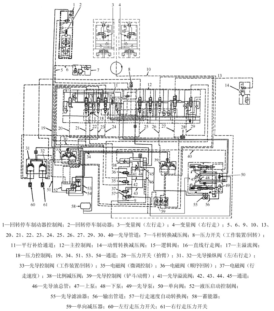 第五节 先导液压系统 一,先导液压系统原理图及概述 先导液压系统原理