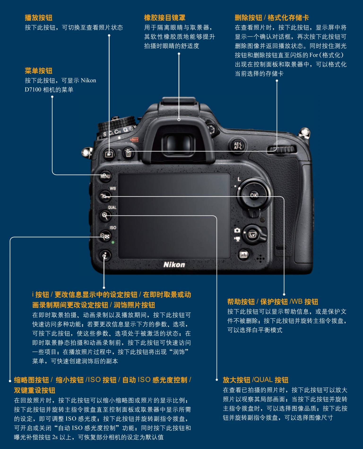 尼康d7100单反摄影宝典 相机设置 拍摄技法 场景实战