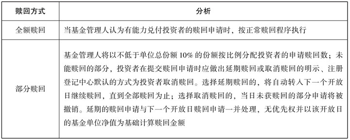 市场流动性_市场经济的社会主义性_流动复印店有市场吗