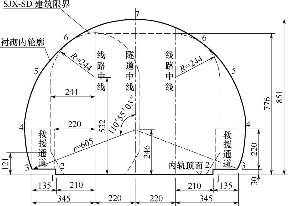 图3-4-11 200km/h客货共线铁路兼顾双箱运输的双线隧道内轮廓