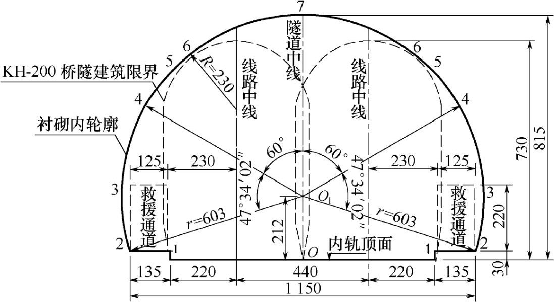 图3-4-9 200km/h客货共线铁路双线隧道内轮廓(单位:cm)