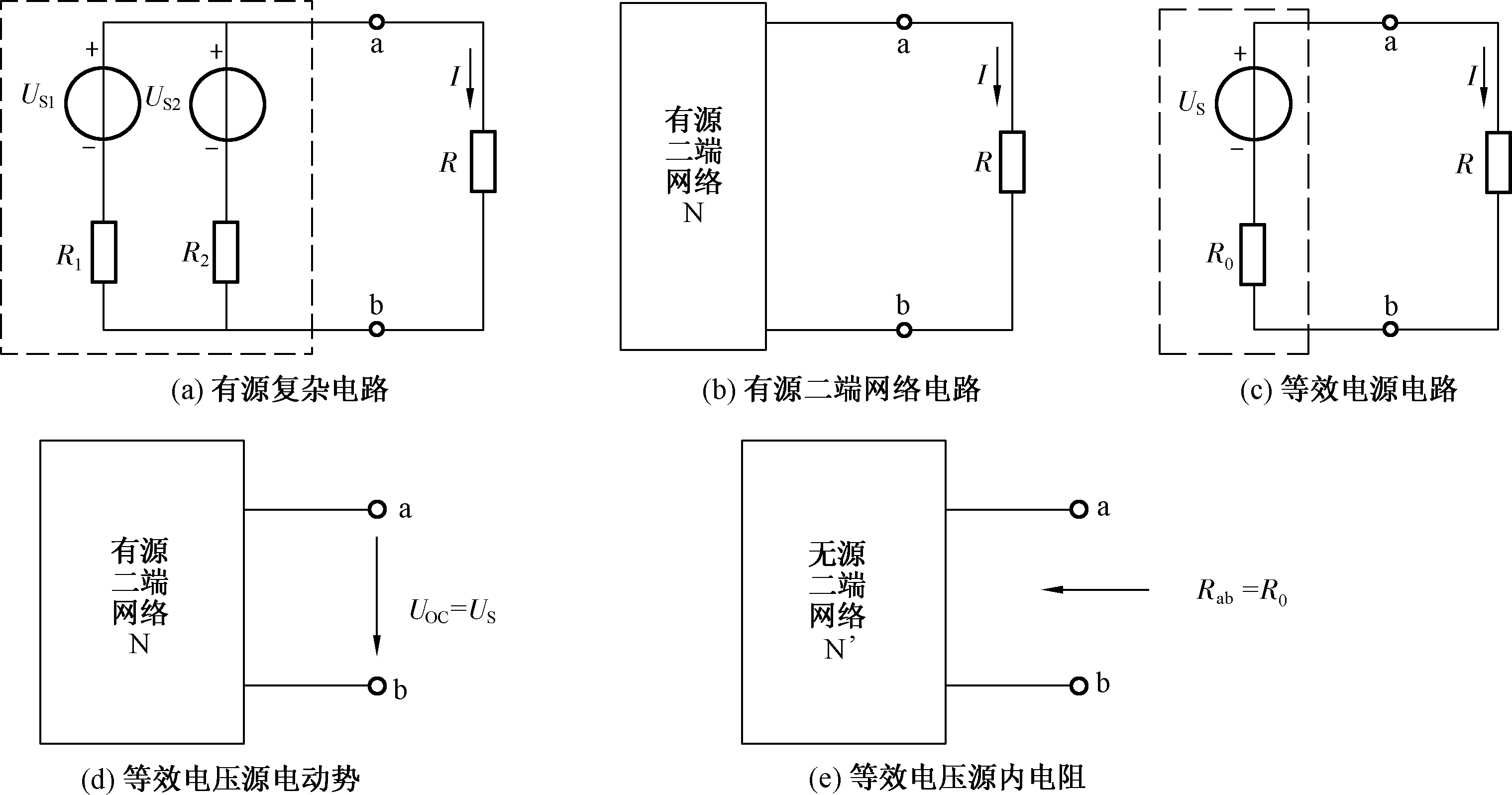 图1-38 戴维南定理示例