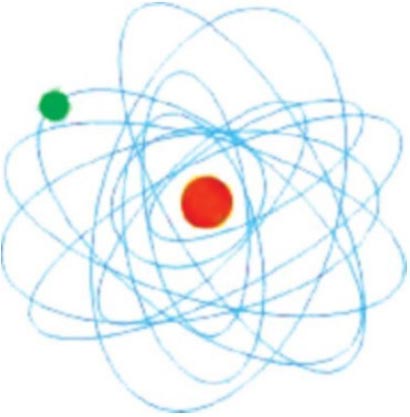 图4-5 氢原子的模型