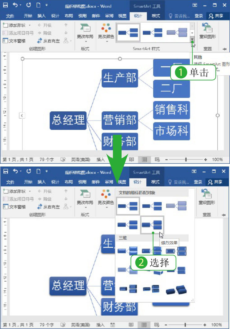 ①单击选择整个smartart图形;②在【smartart工具 设计】