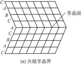 镍需求 - OFweek锂电网