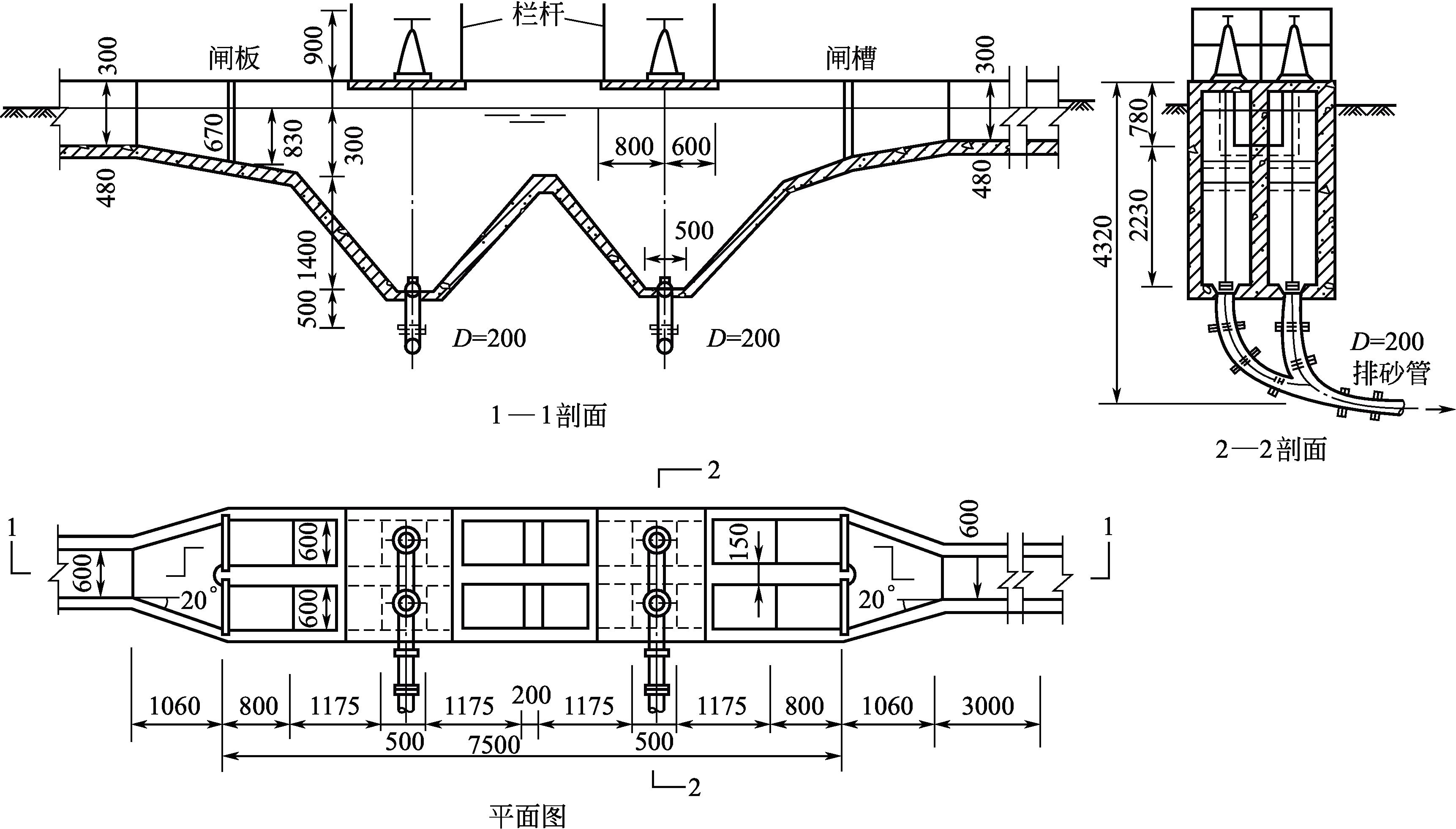 图3-5 多斗式平流式沉砂池工艺