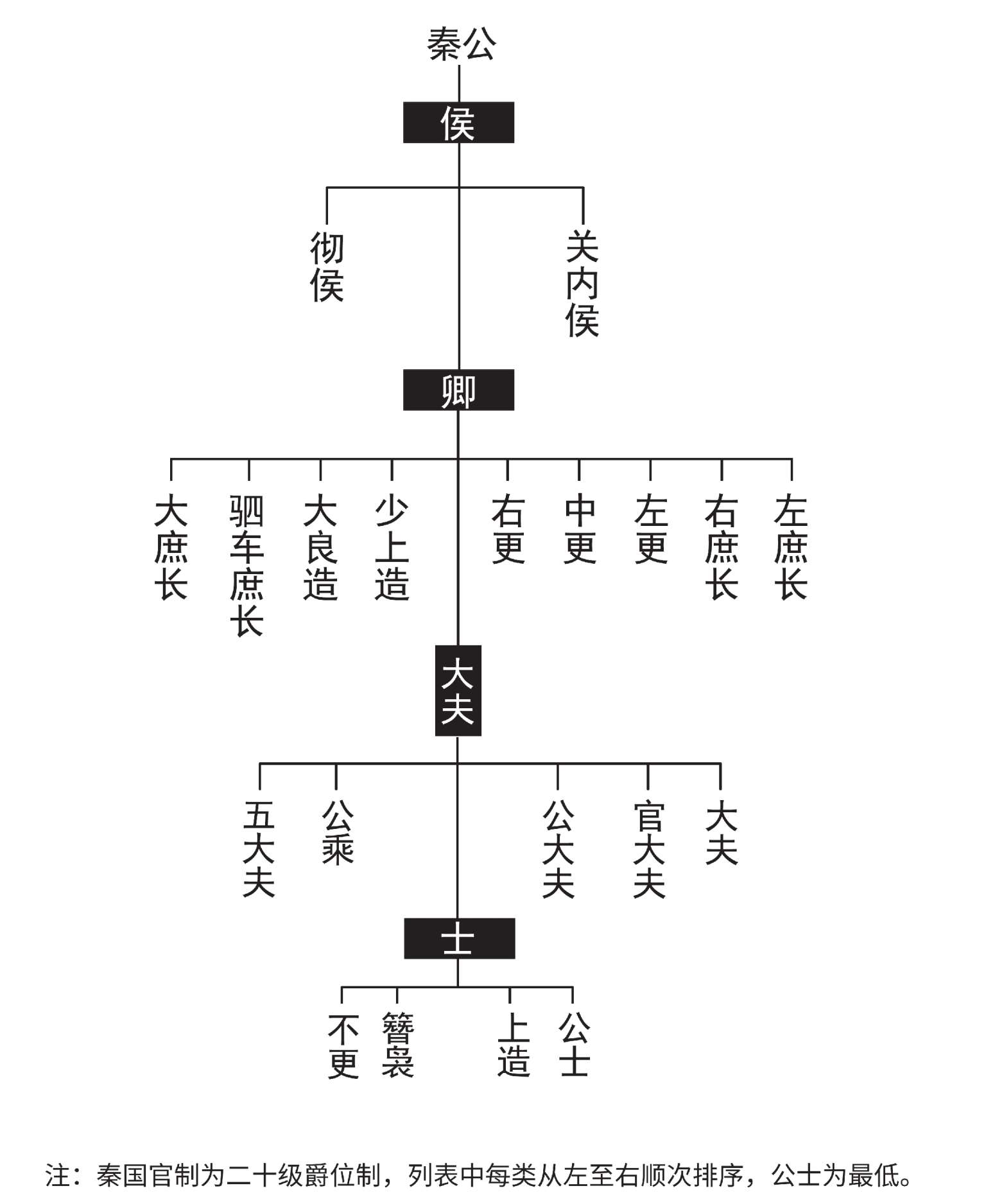 《鬼谷子的局:全十卷》导读