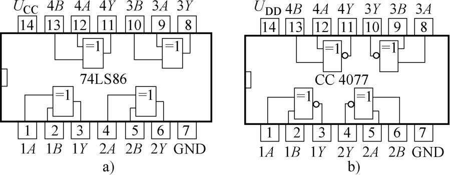74ls54芯片为4路与或非门,其引脚排列图如图1-35所示.