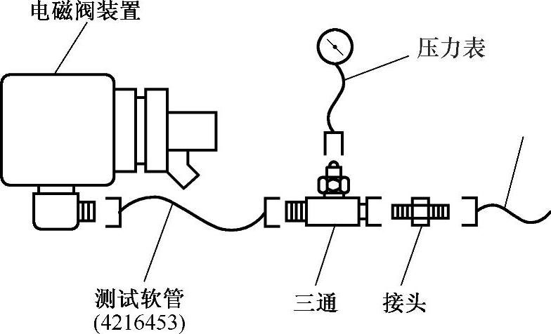 图4-45 安装软管,三通,接头和压力表