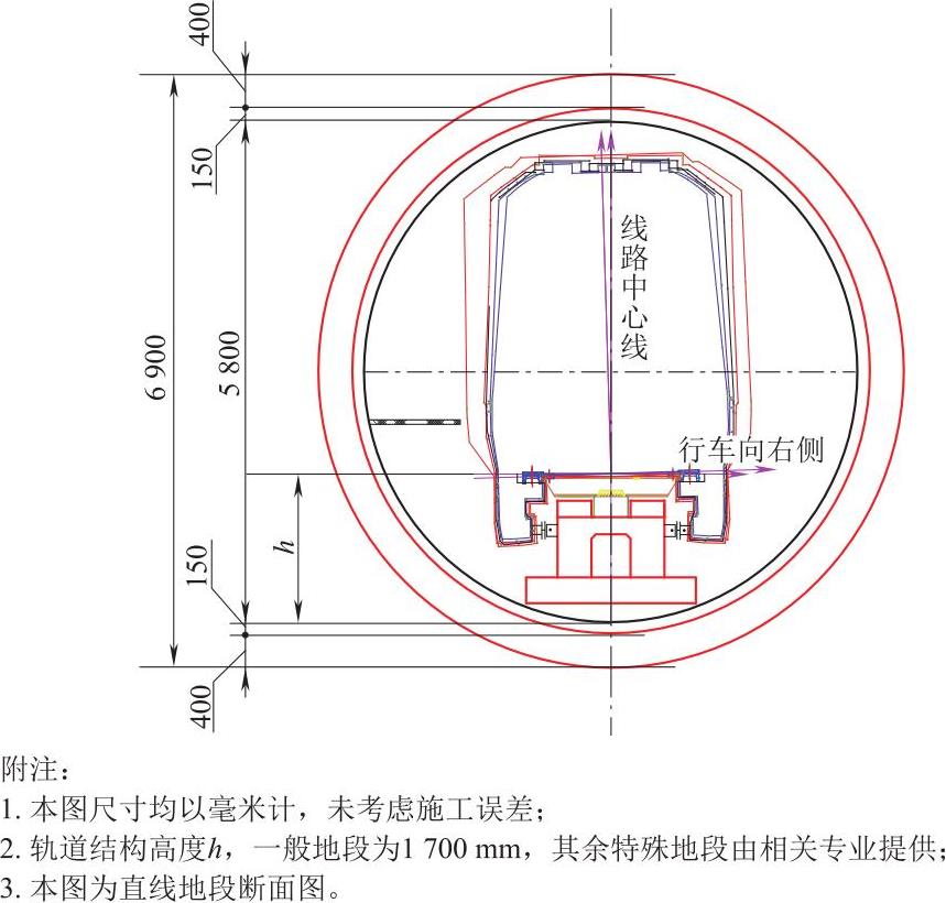 图3.8.1 区间隧道盾构断面设计图