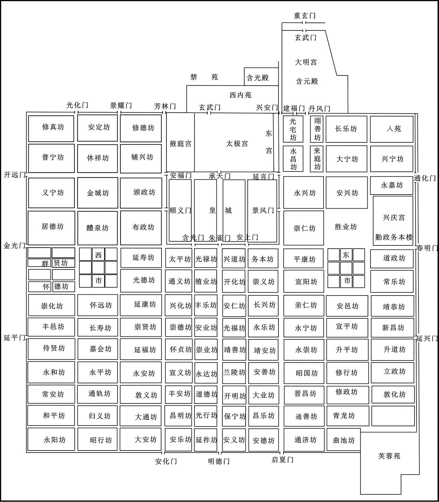 隋唐长安城示意图