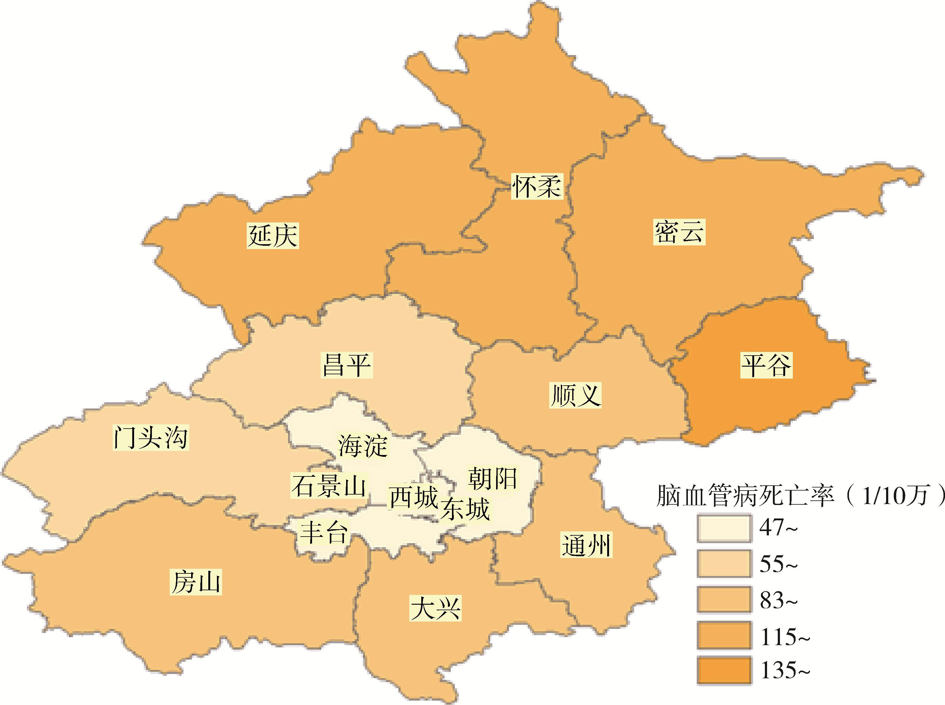 2015年度北京市卫生与人群健康状况报告