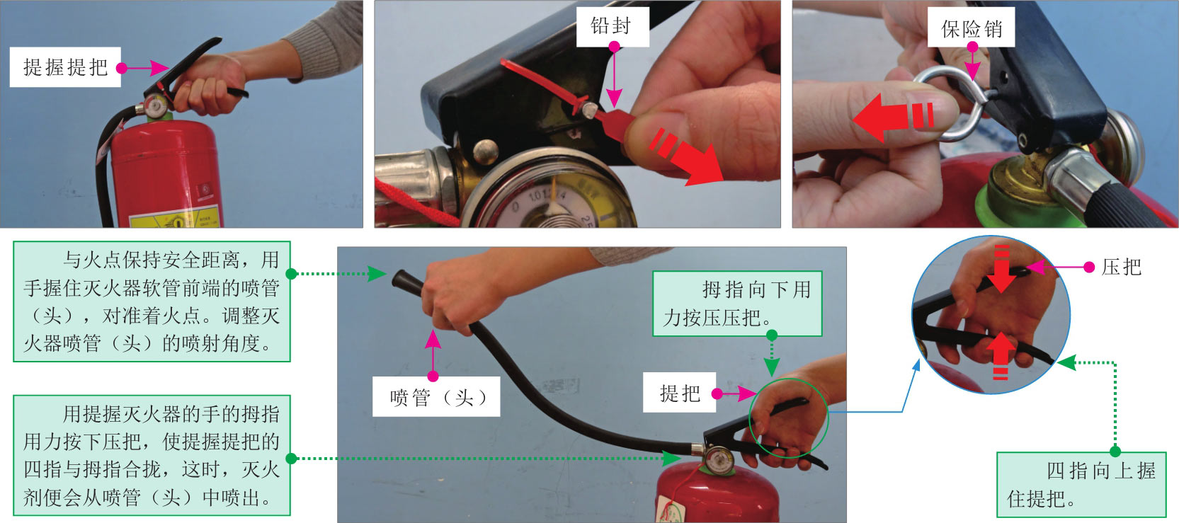 使用灭火器灭火,要先除掉灭火器的铅封,拔出位于灭火器顶部的