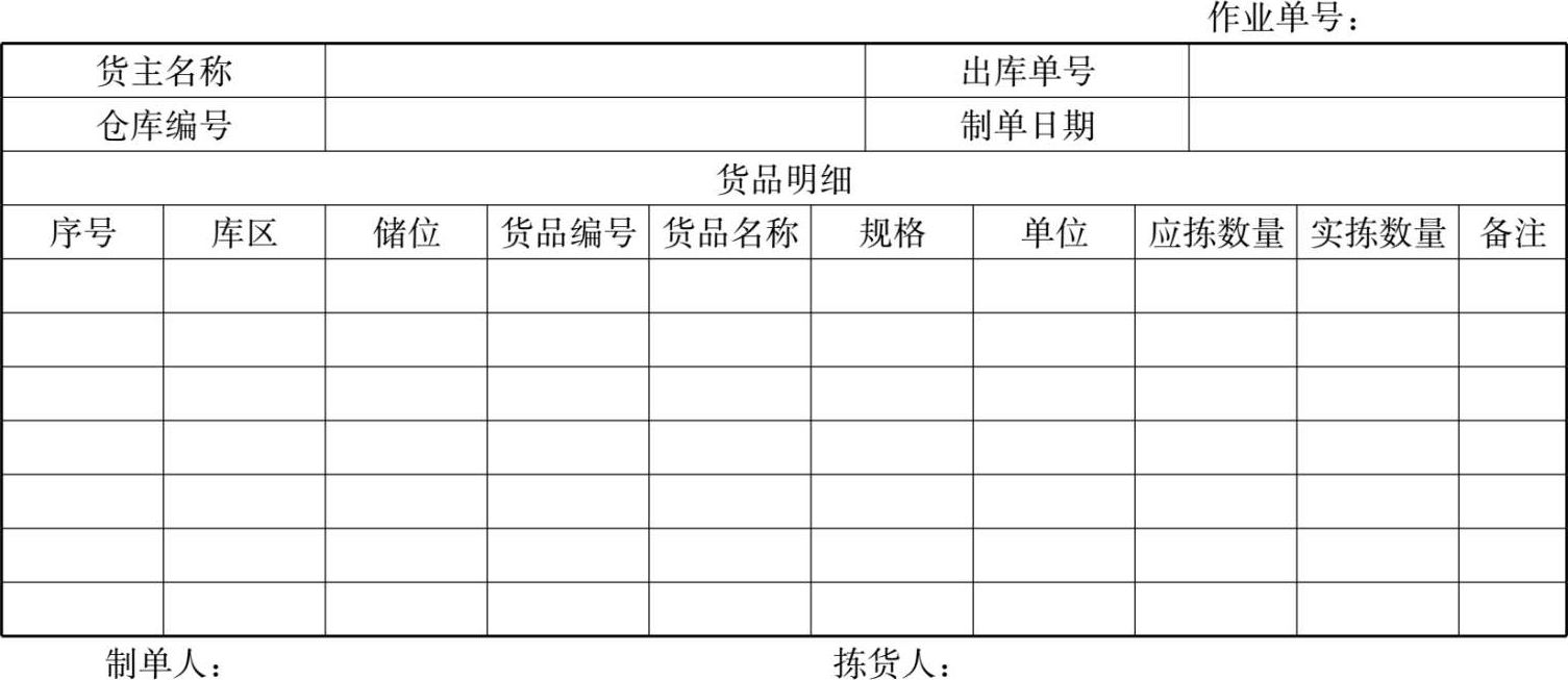 物流单证实务(教育部中等职业教育专业技能课立项教材