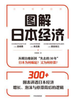 图解日本经济