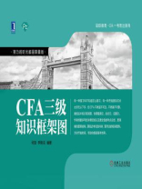CFA三级知识框架图