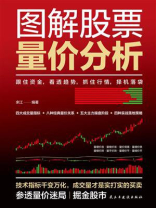 图解股票量价分析