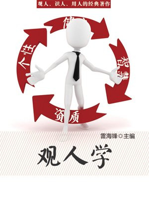 历代经典文丛——观人学